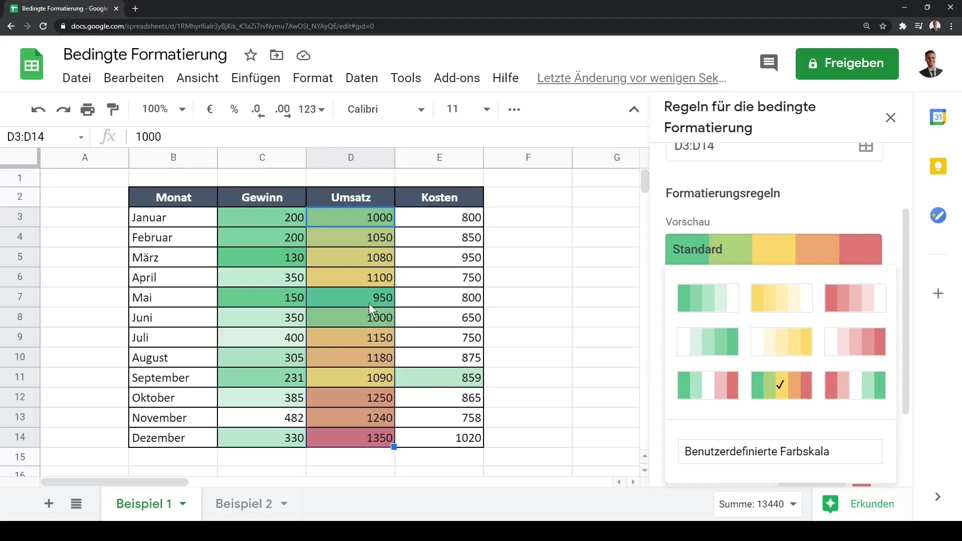 Google Sheets: Facilitation du formatage conditionnel des cellules