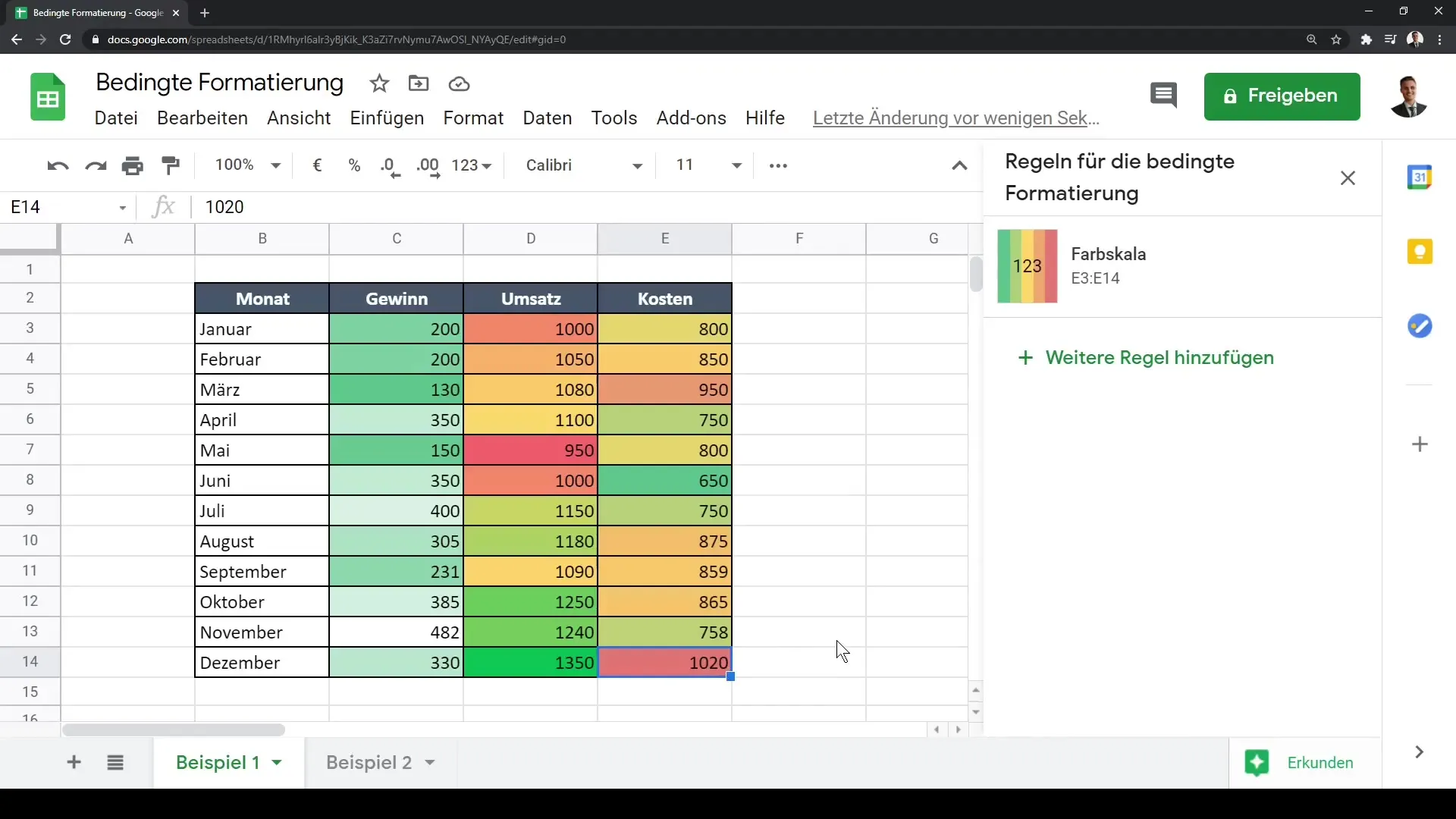 Google Sheets: Formato condicional de celdas hecho fácil