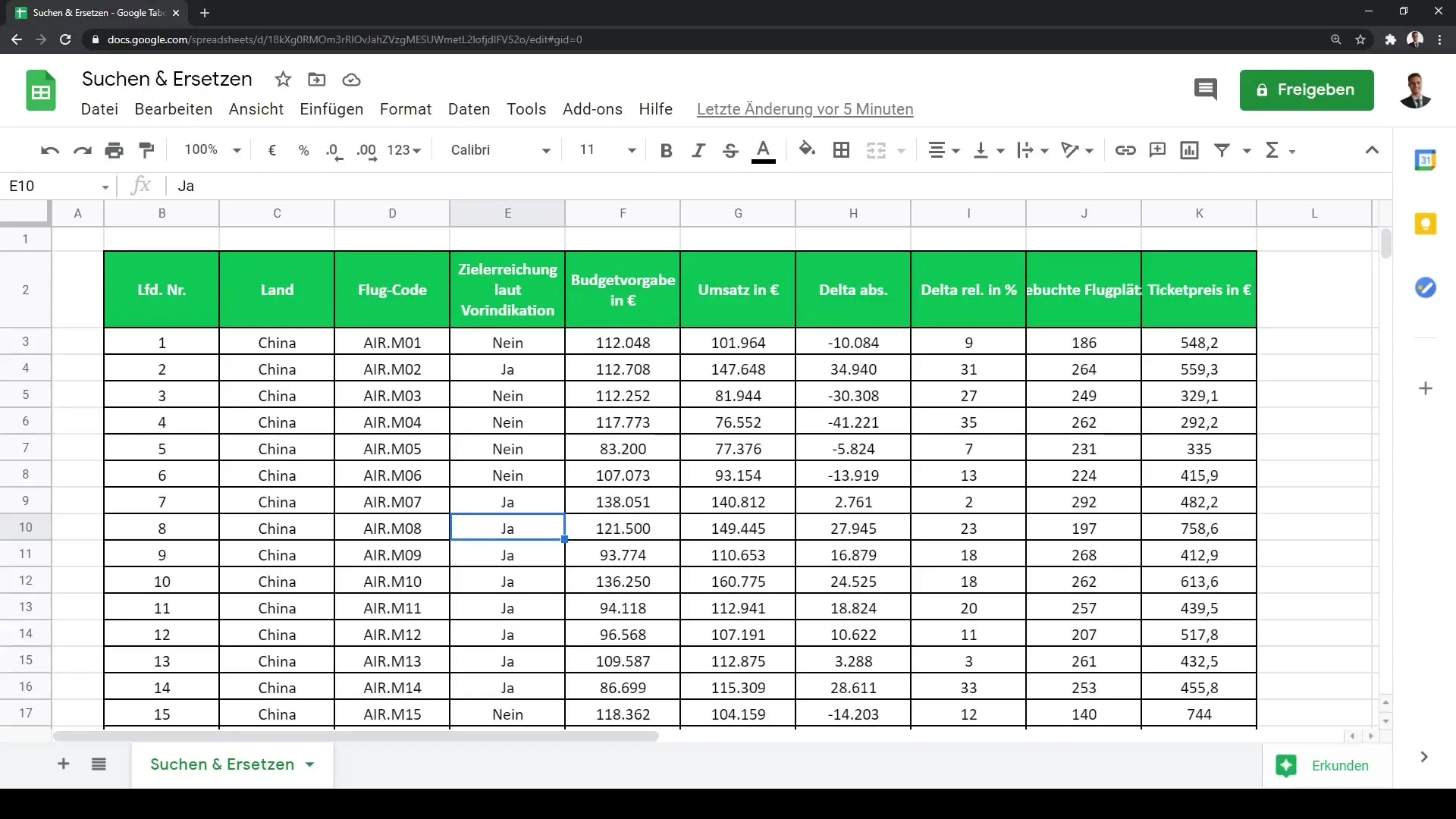 Google Sheets – Efektīvs datu meklēšana un aizstāšana