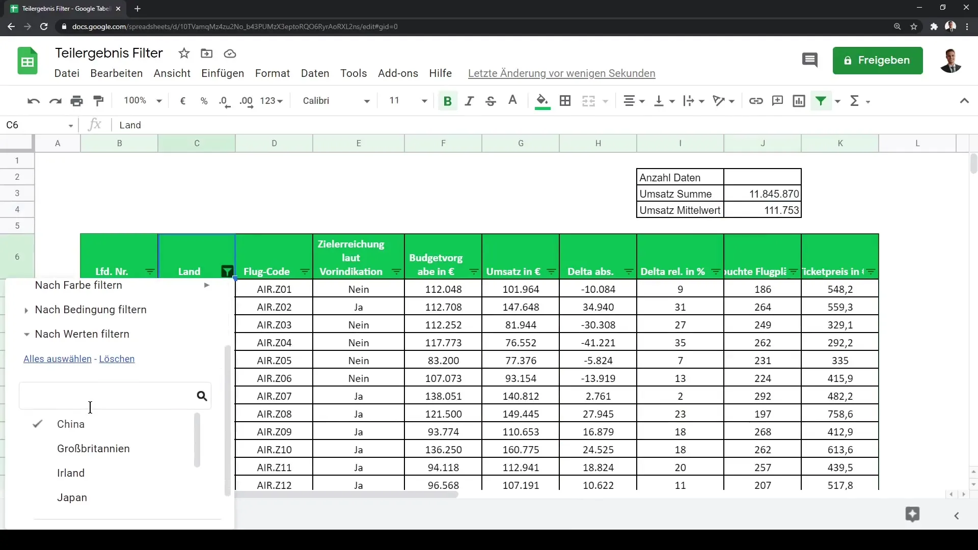 Google Sheets: Analisis Data yang Efisien dengan Fungsi Subtotal