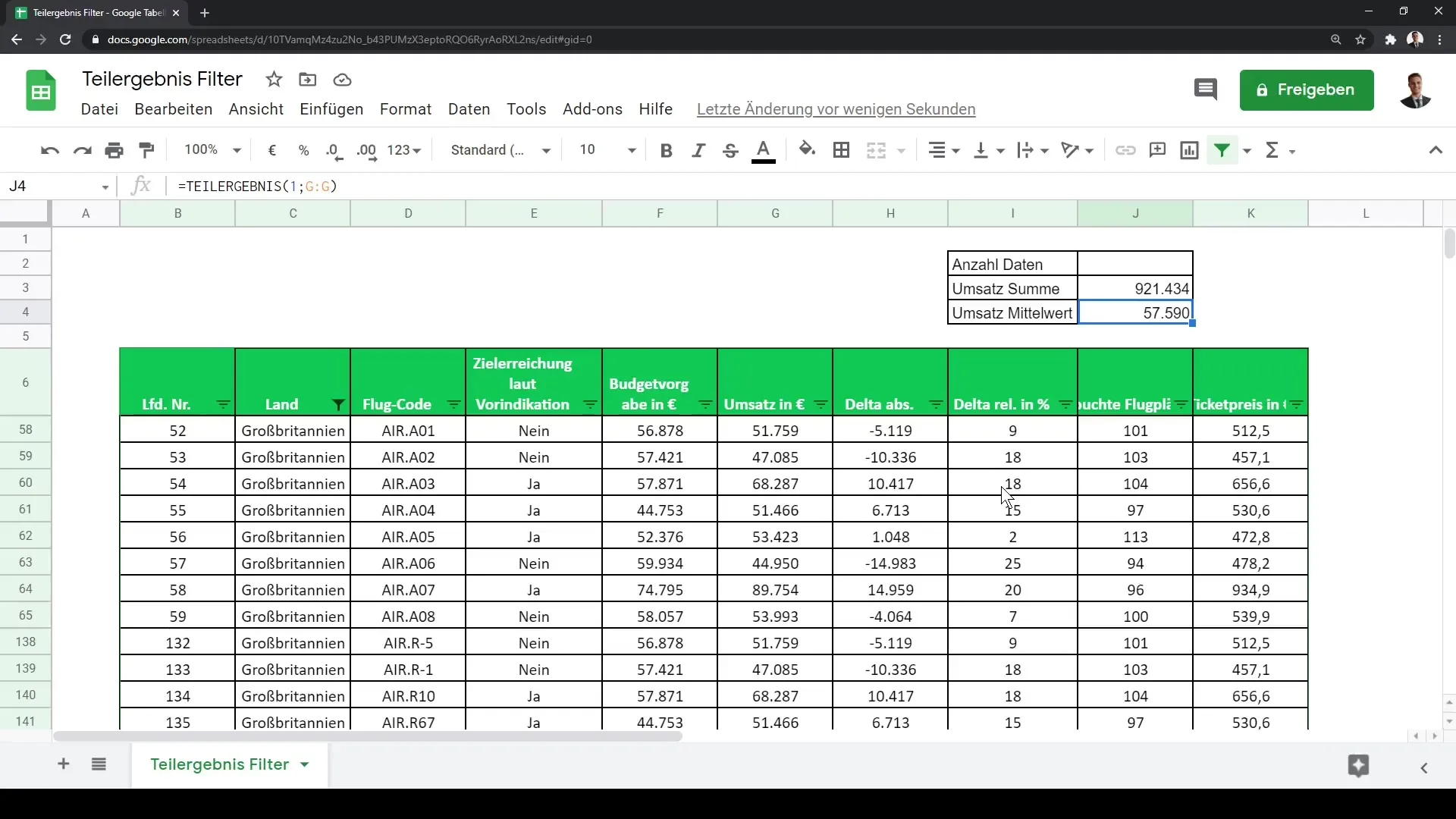 Google Sheets: Análisis de datos eficiente con la función SUBTOTAL