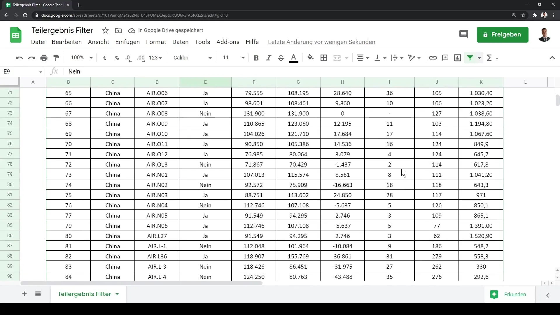 Google Sheets: Analisis Data Efisien dengan Fungsi SUBTOTAL