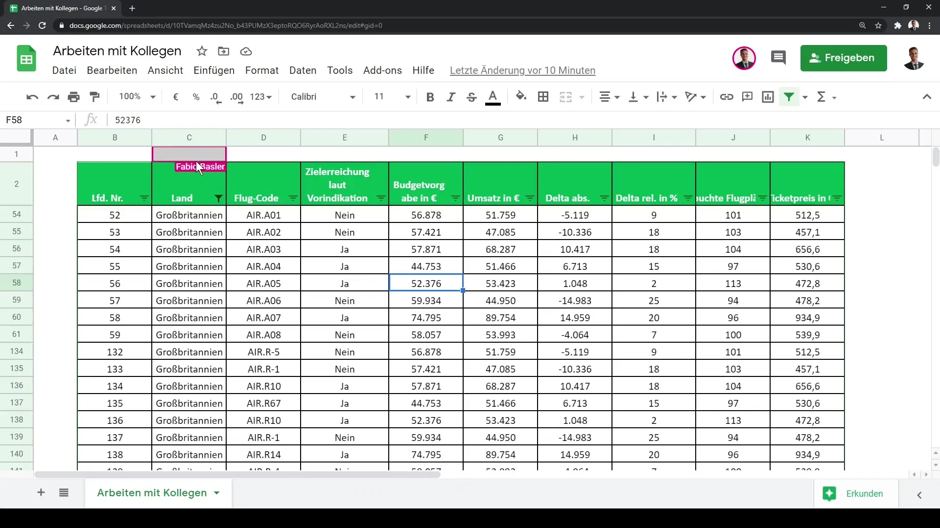 Kopīgi strādāt Google Sheets - Izcila vadlīnija