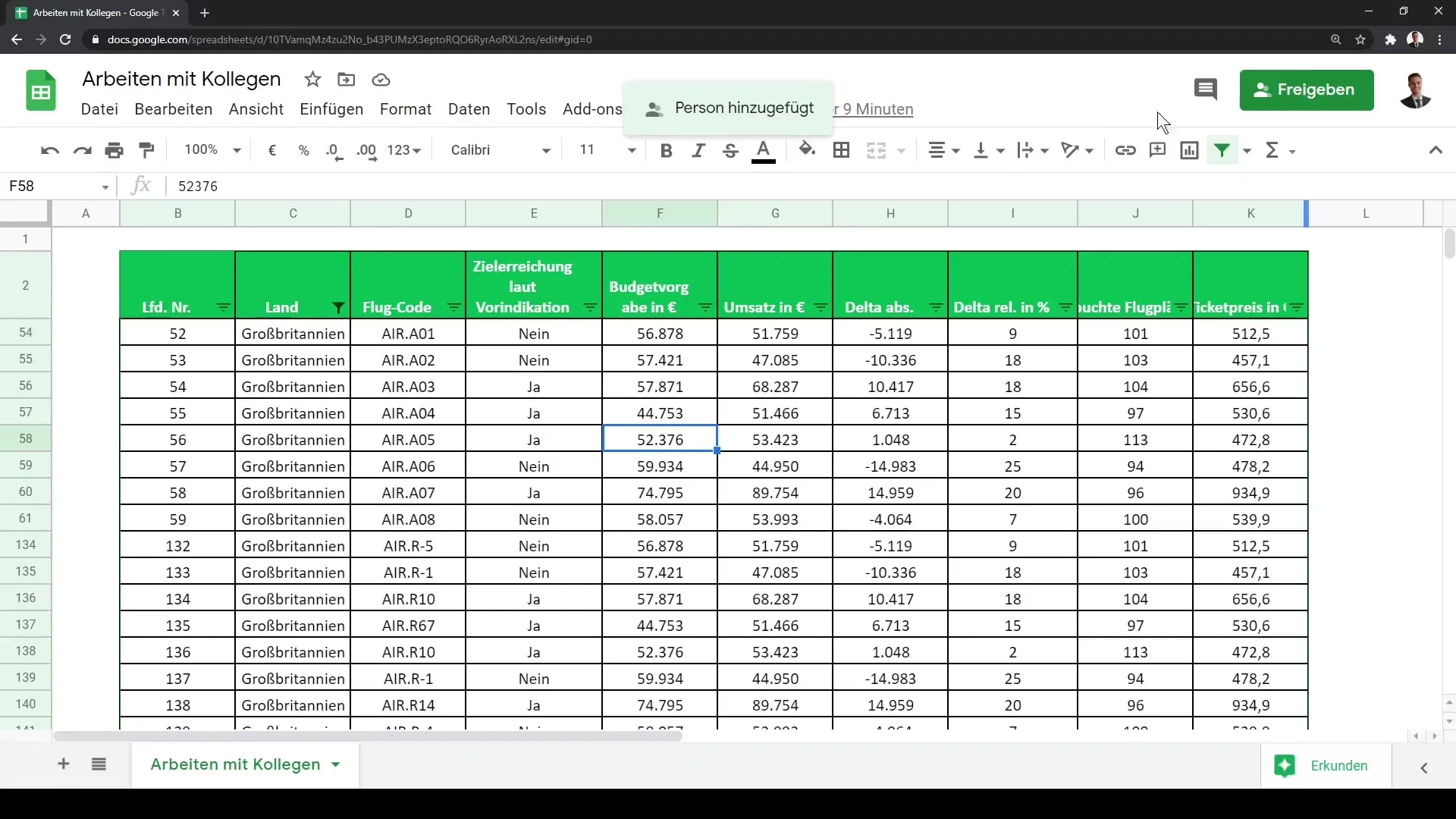 Bekerja bersama di Google Sheets - Panduan lengkap