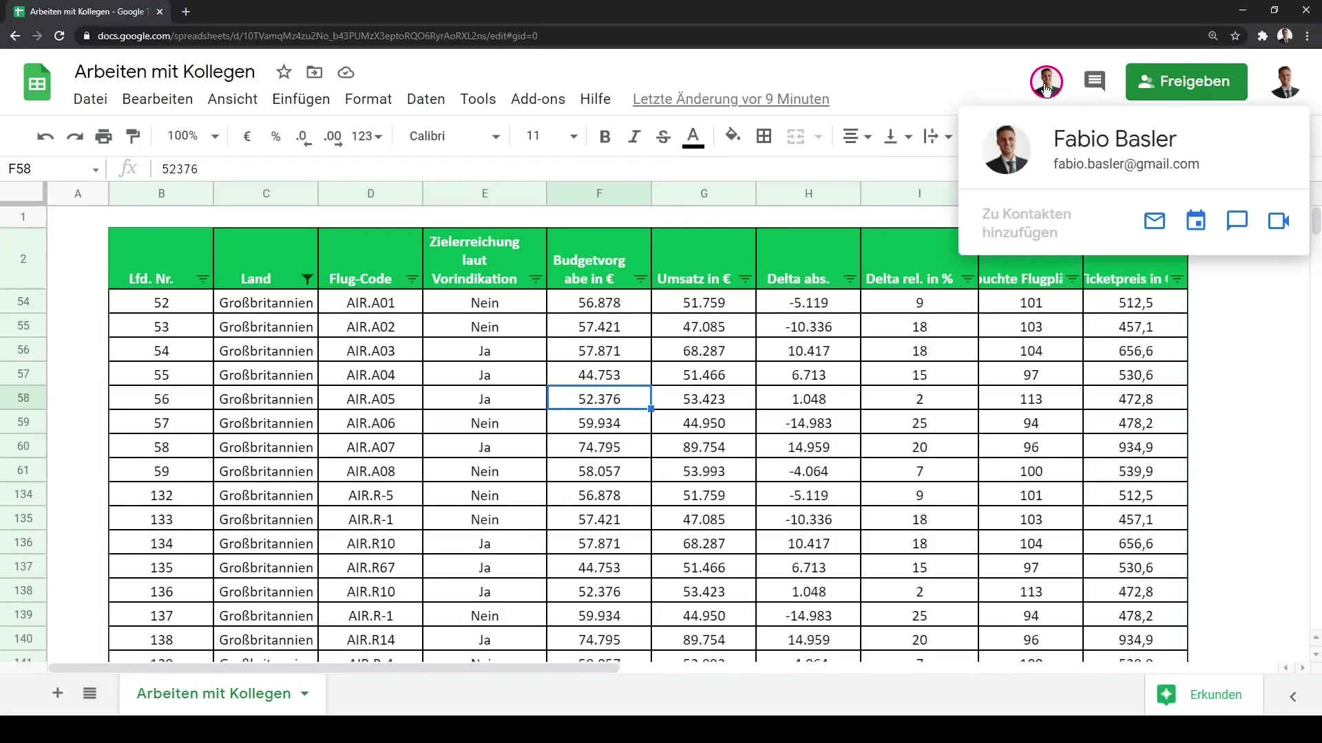 Kopā strādāt Google Sheets - Izdevīgs ceļvedis