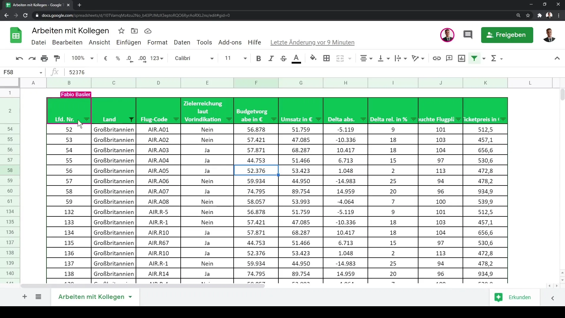 Darboties kopā Google Sheets - Pamata rokasgrāmata