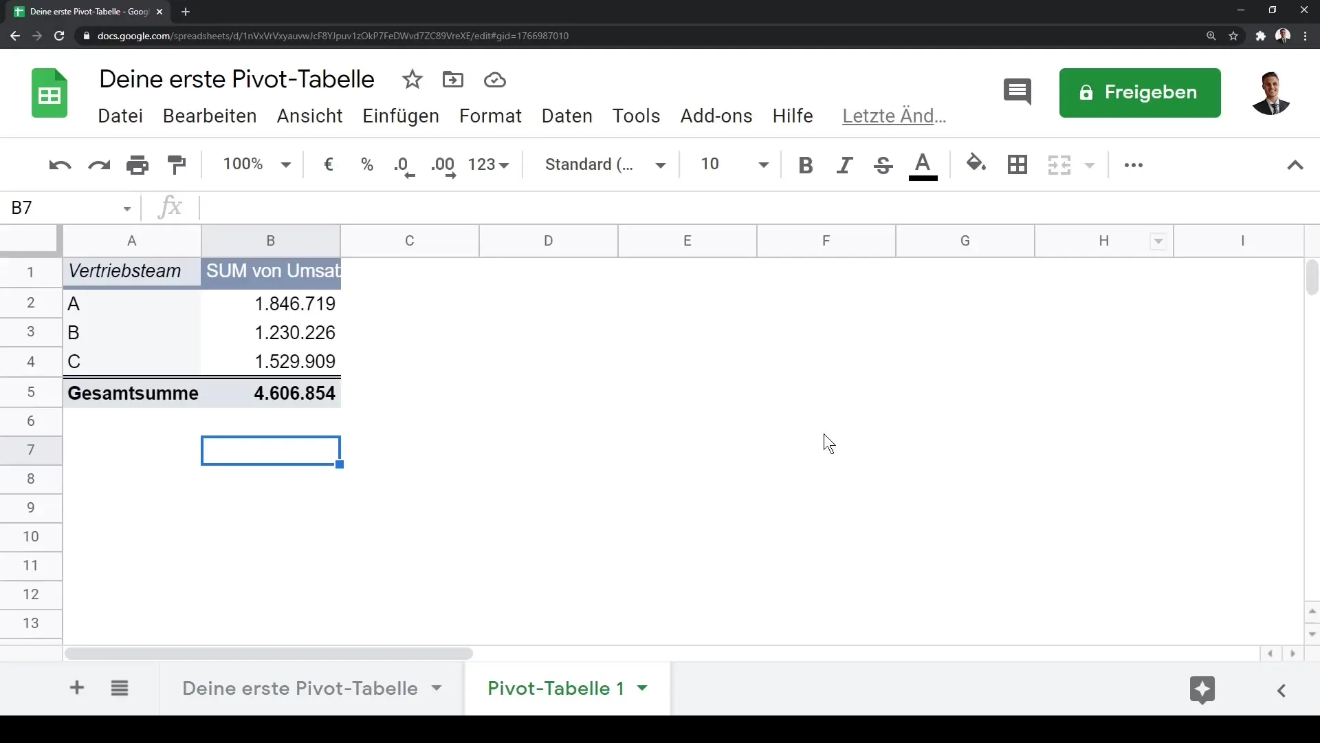 Google Sheets: Daten Mit Pivot-Tabellen Analysieren