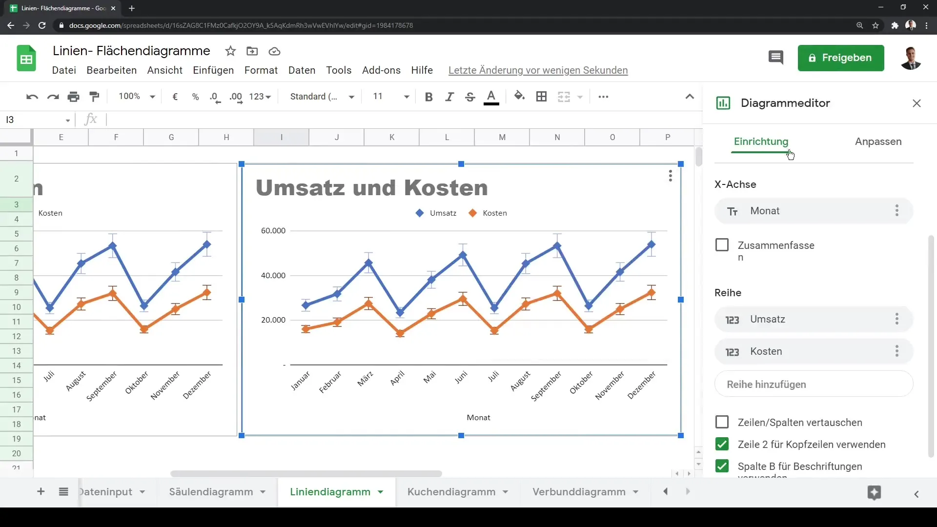 Diagram garis dan diagram area di Google Sheets: Panduan lengkap