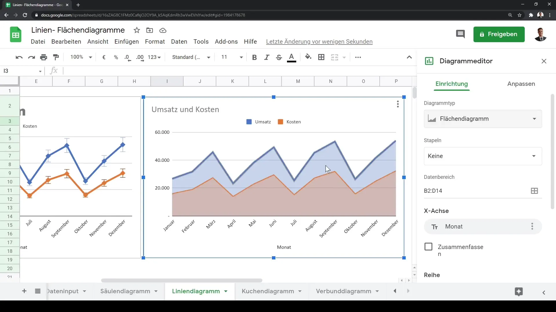 Diagramas de líneas y diagramas de áreas en Google Sheets: Una guía completa