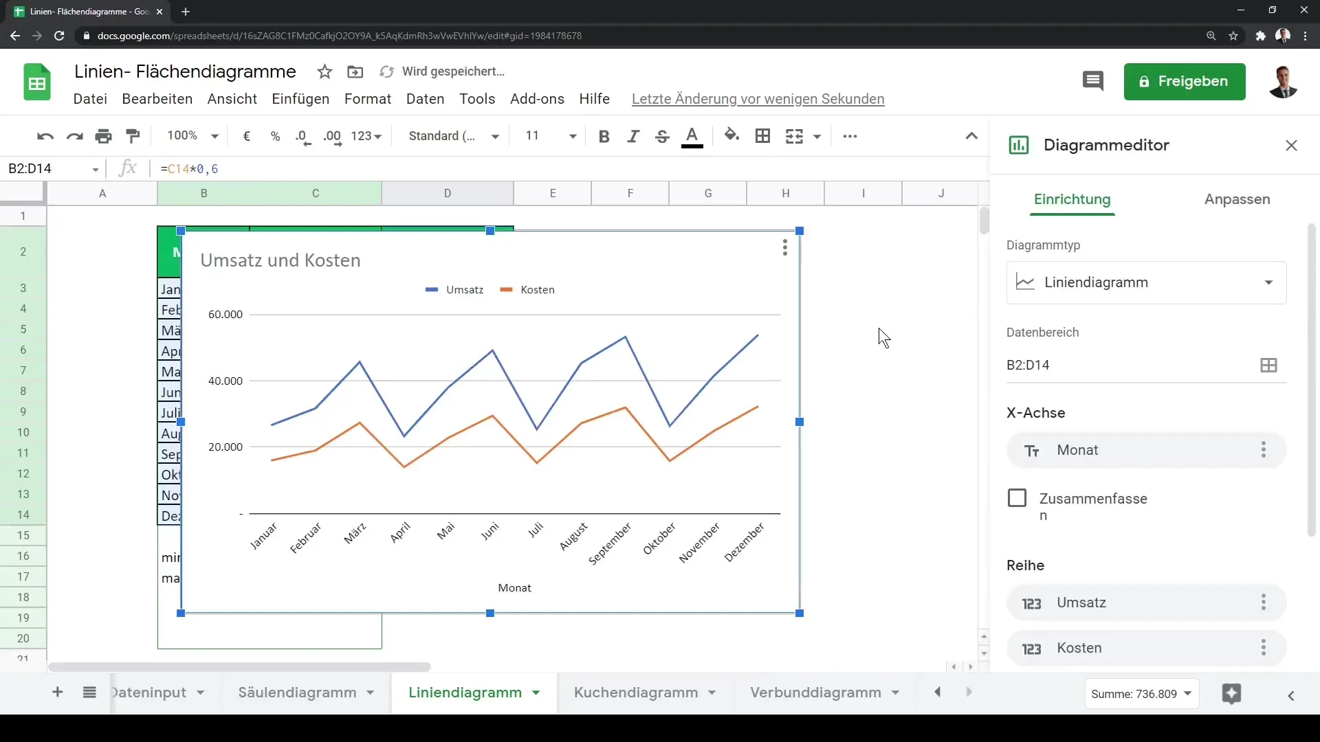 Līniju diagrammas un laukumu diagrammas Google Sheets: Visaptveroša vadlīnija