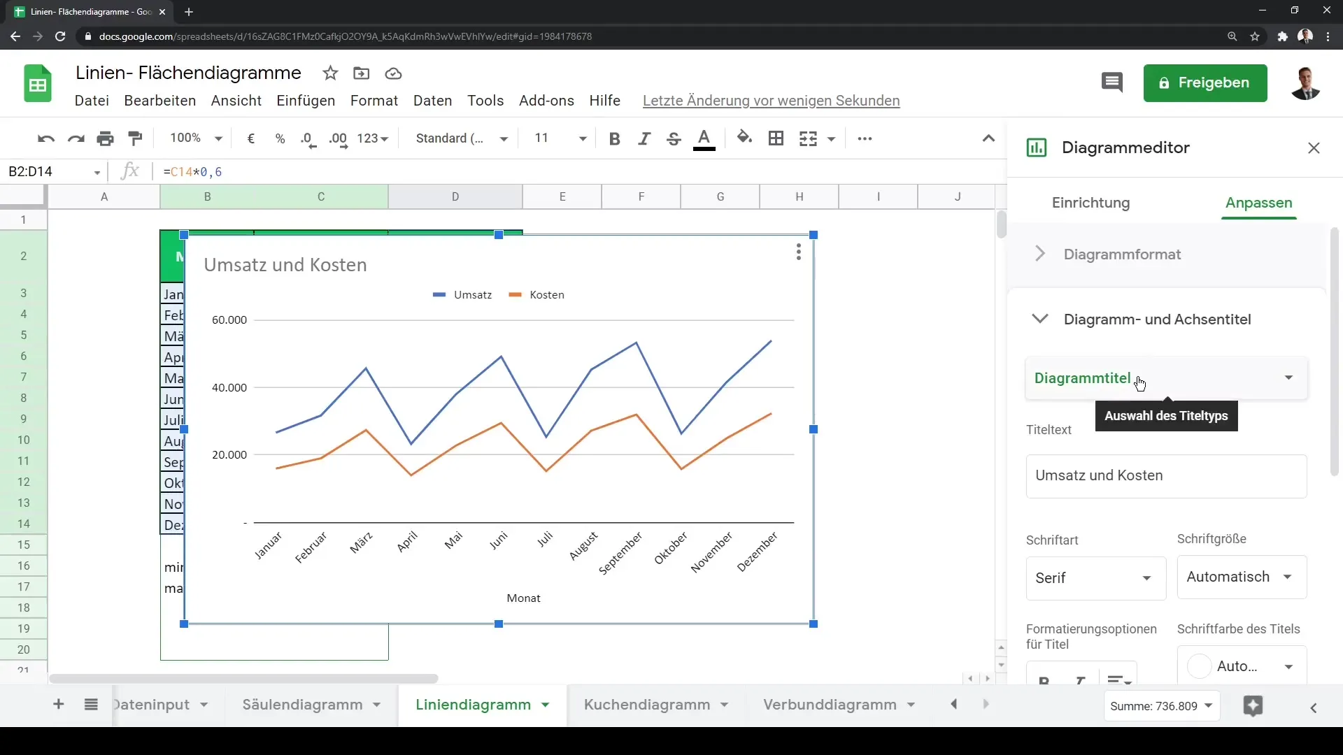 Diagram garis dan diagram area di Google Sheets: Panduan lengkap