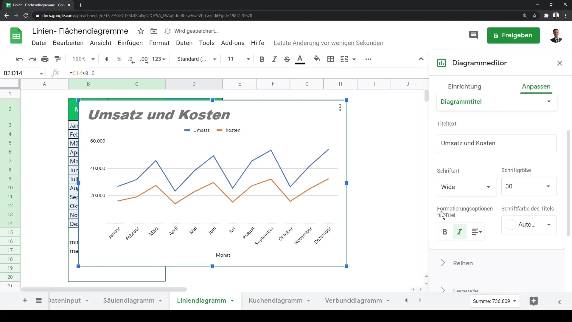 Diagrammes en ligne et diagrammes à aire dans Google Sheets : Un guide complet