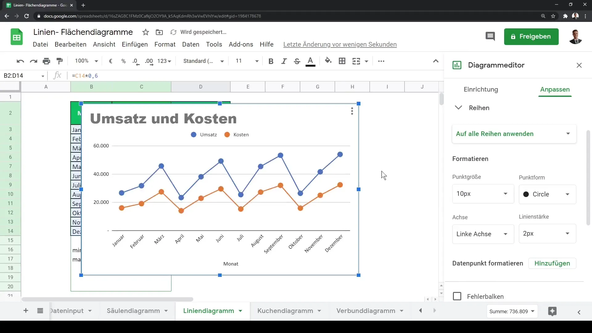 Diagramas de líneas y diagramas de áreas en Google Sheets: Una guía completa