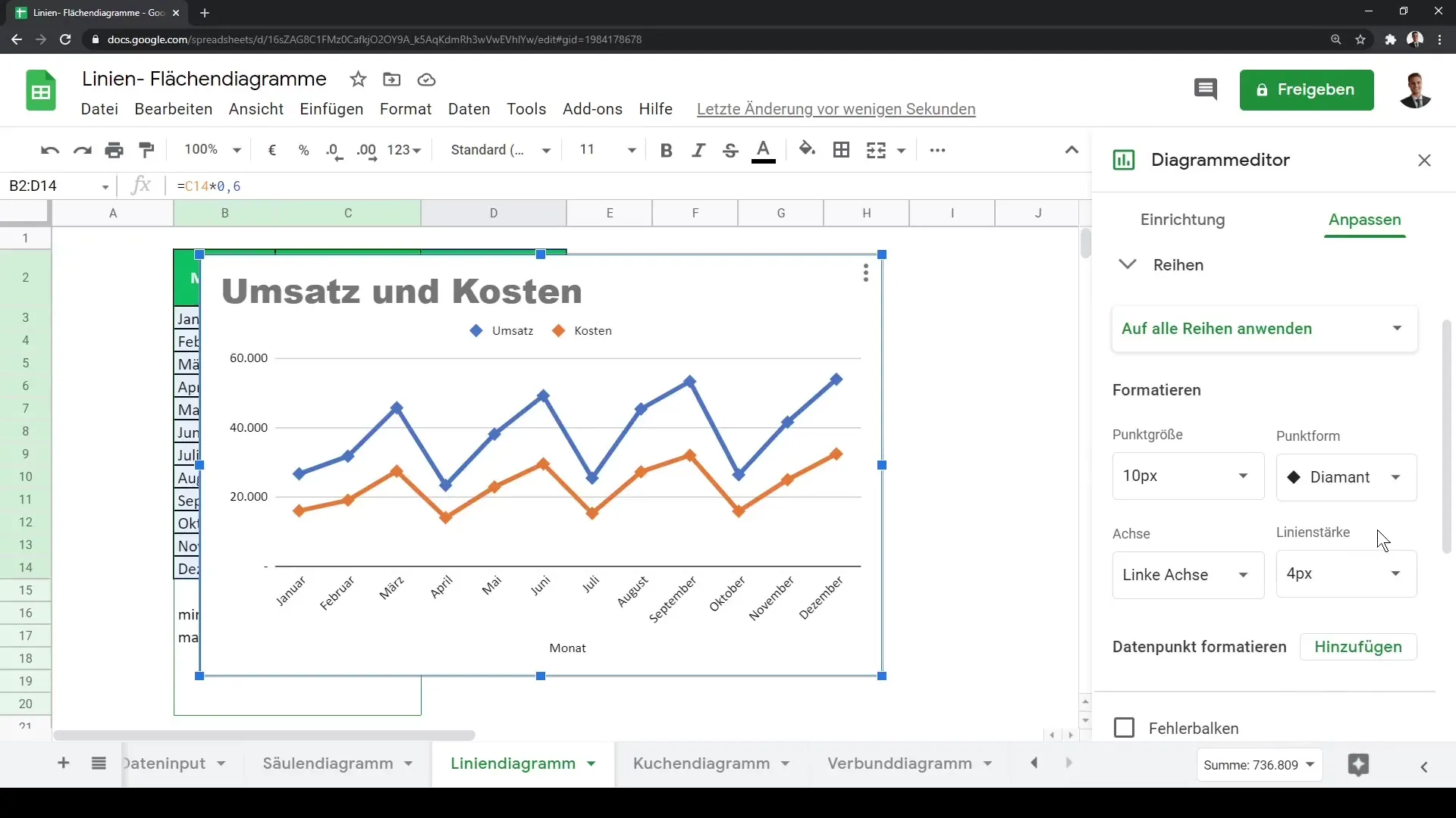 Diagram garis dan diagram area di Google Sheets: Panduan lengkap