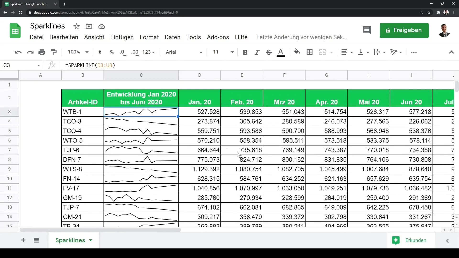 Sparklines Google lapā - Efektīva datu vizualizēšana