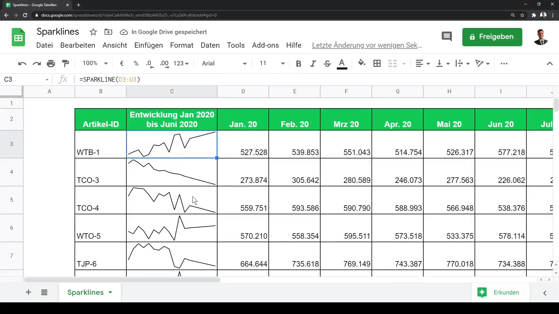 Sparklines di Google Sheets - Visualisasikan data Anda secara efektif