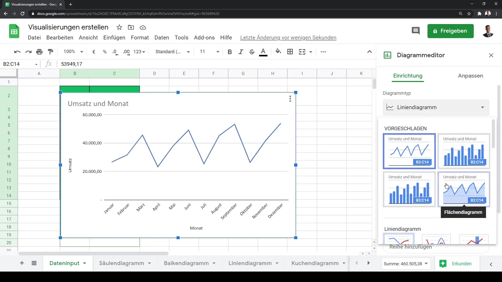 Google Sheets pamācība: Vizualizāciju izveide