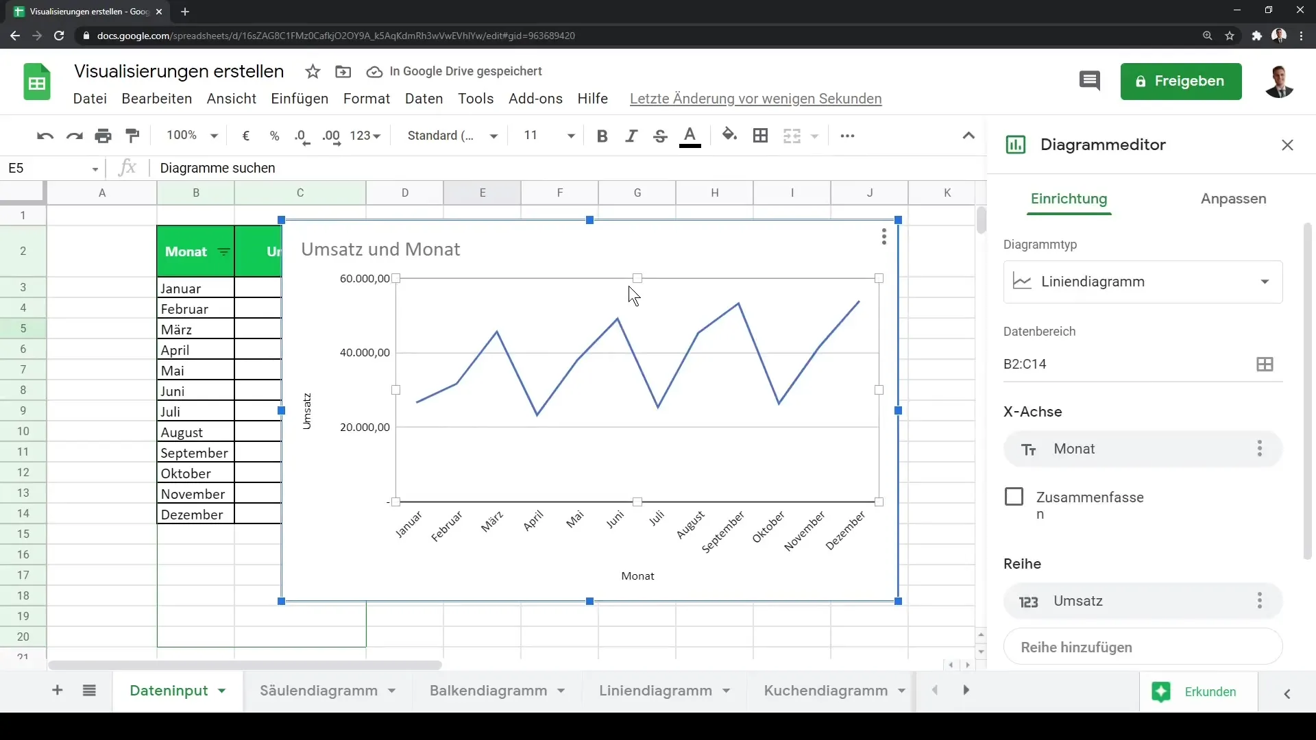 Tutoriel Google Sheets: Créer des visualisations