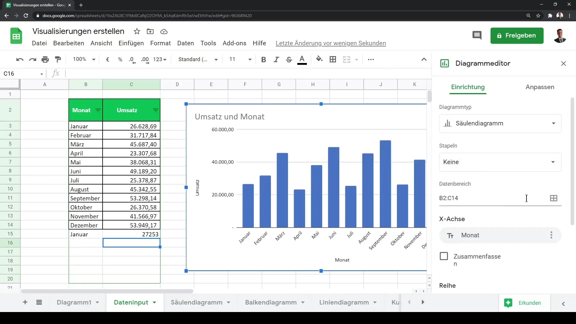 Google Sheets pamācība: izveidot vizualizācijas