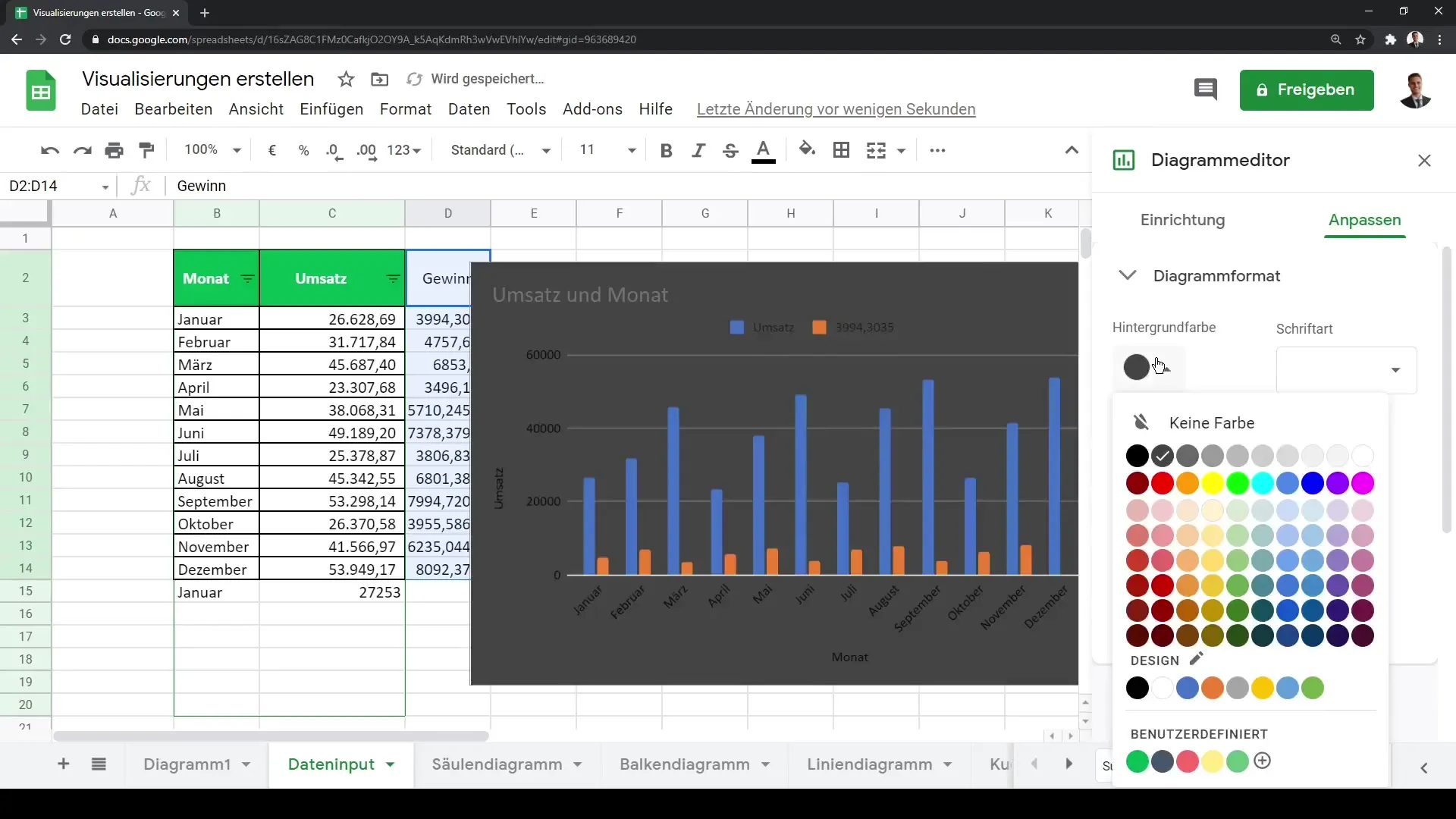 Google Sheets handledning: Skapa visualiseringar