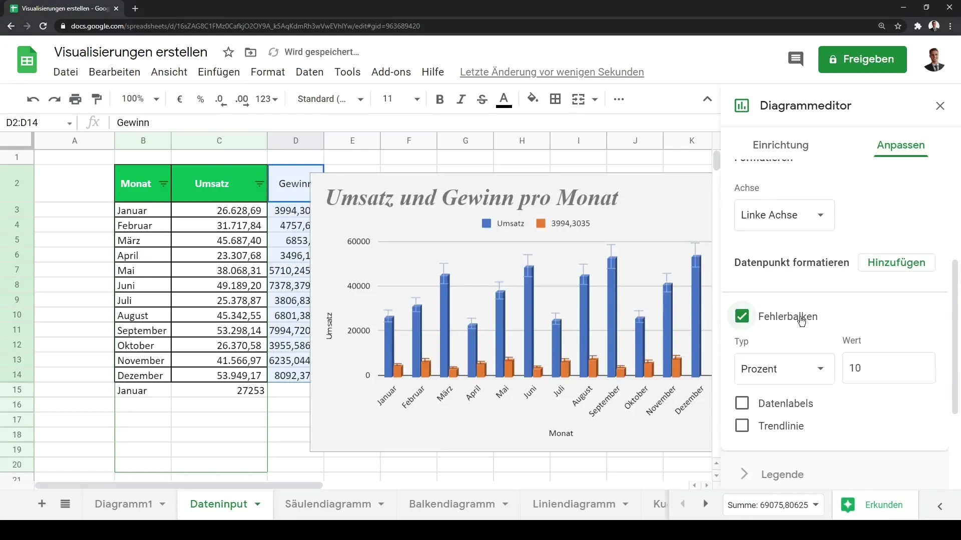 Google Sheets handledning: Skapa visualiseringar