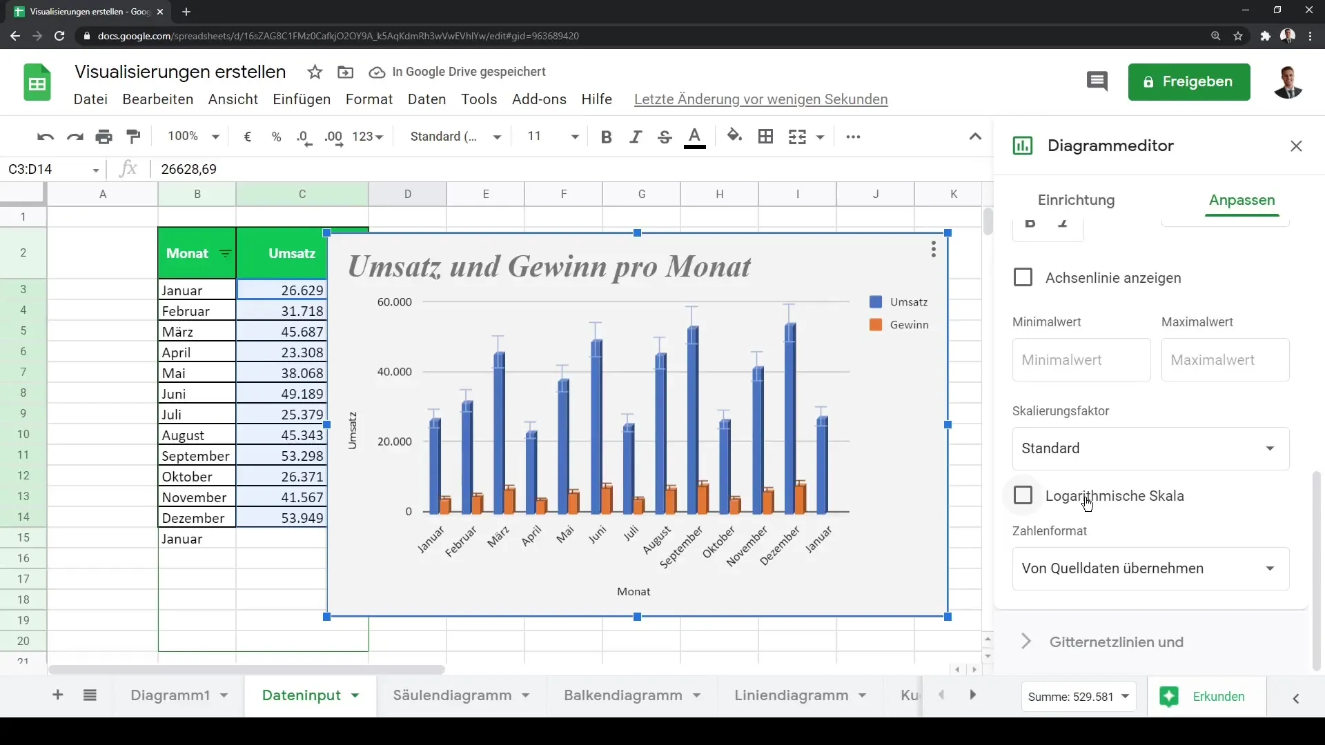 Tutoriel sur Google Sheets : créer des visualisations