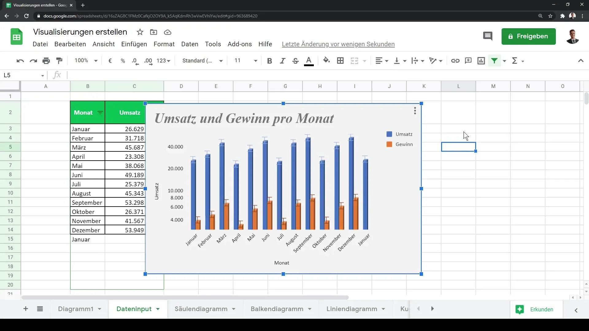 Tutoriel Google Sheets : Créer des visualisations