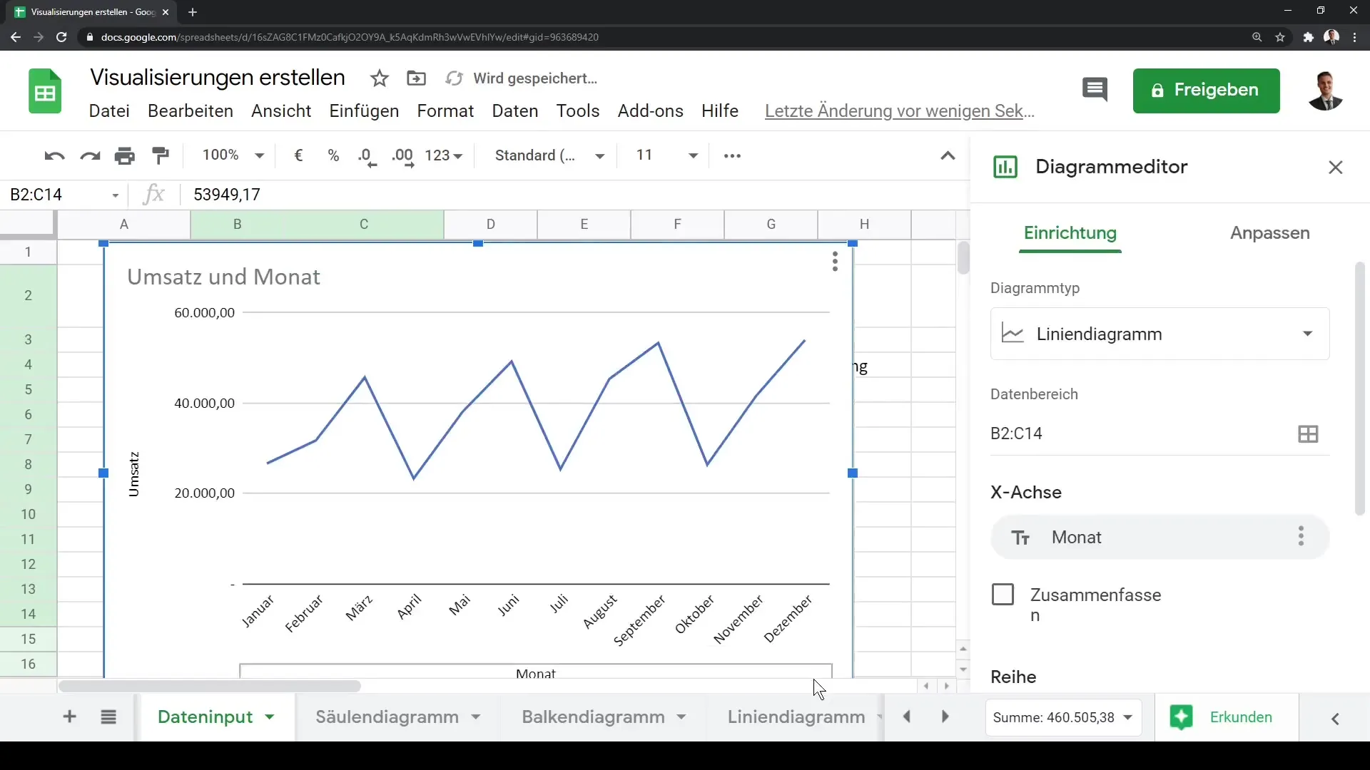 Tutoriel Google Sheets : création de visualisations