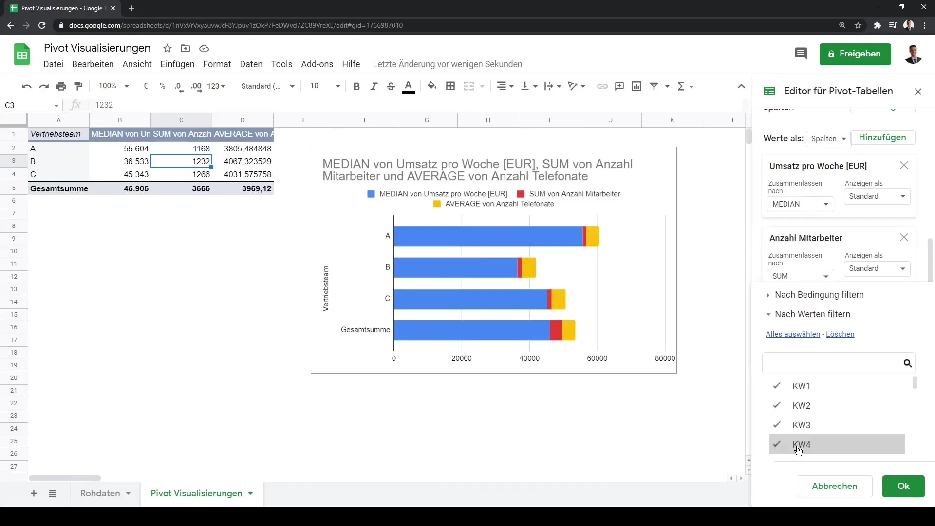 Hur man skapar imponerande visualiseringar med Google Sheets och pivottabeller