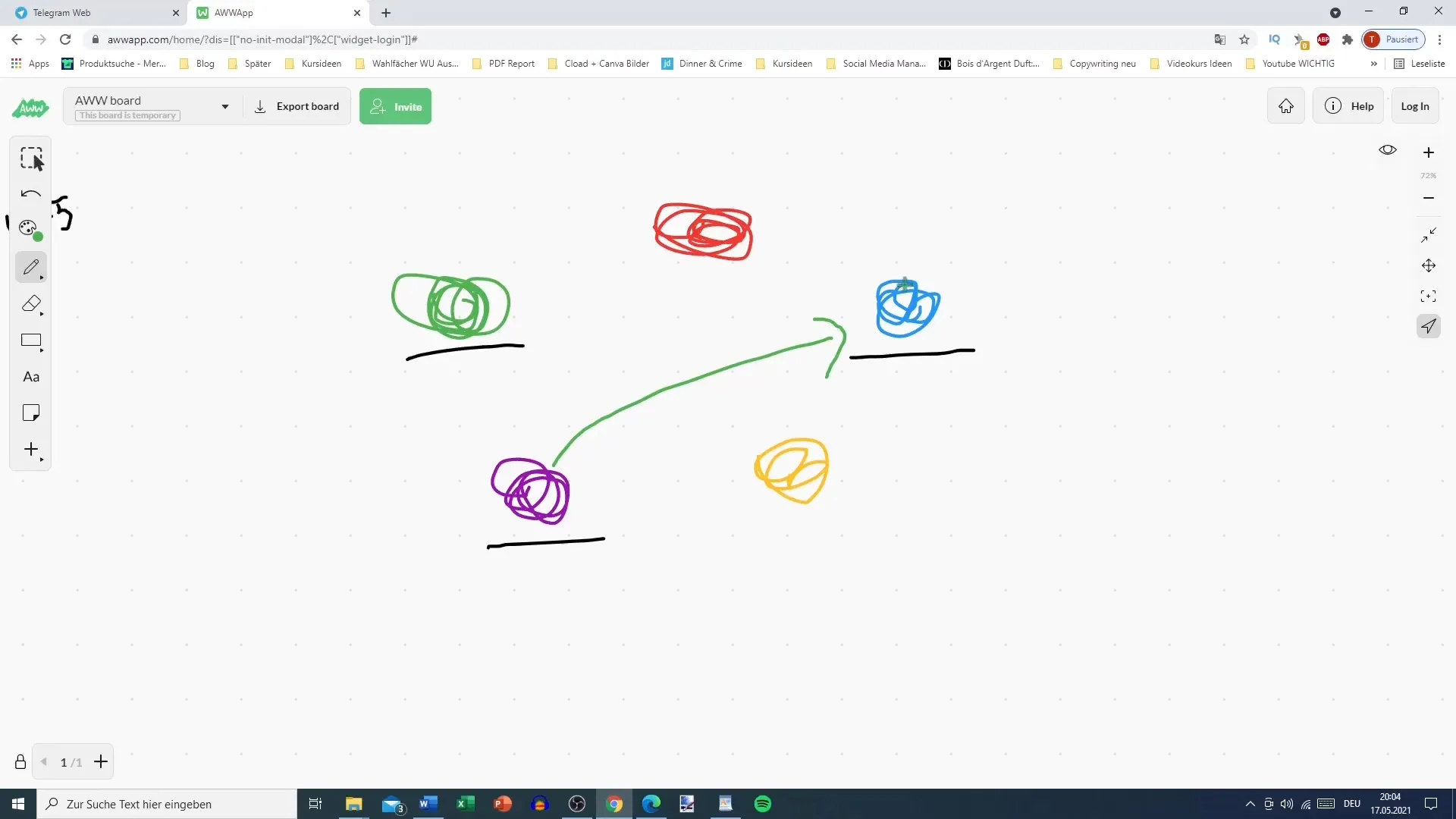 Utilisation optimale de Telegram pour créer ton cercle de trafic