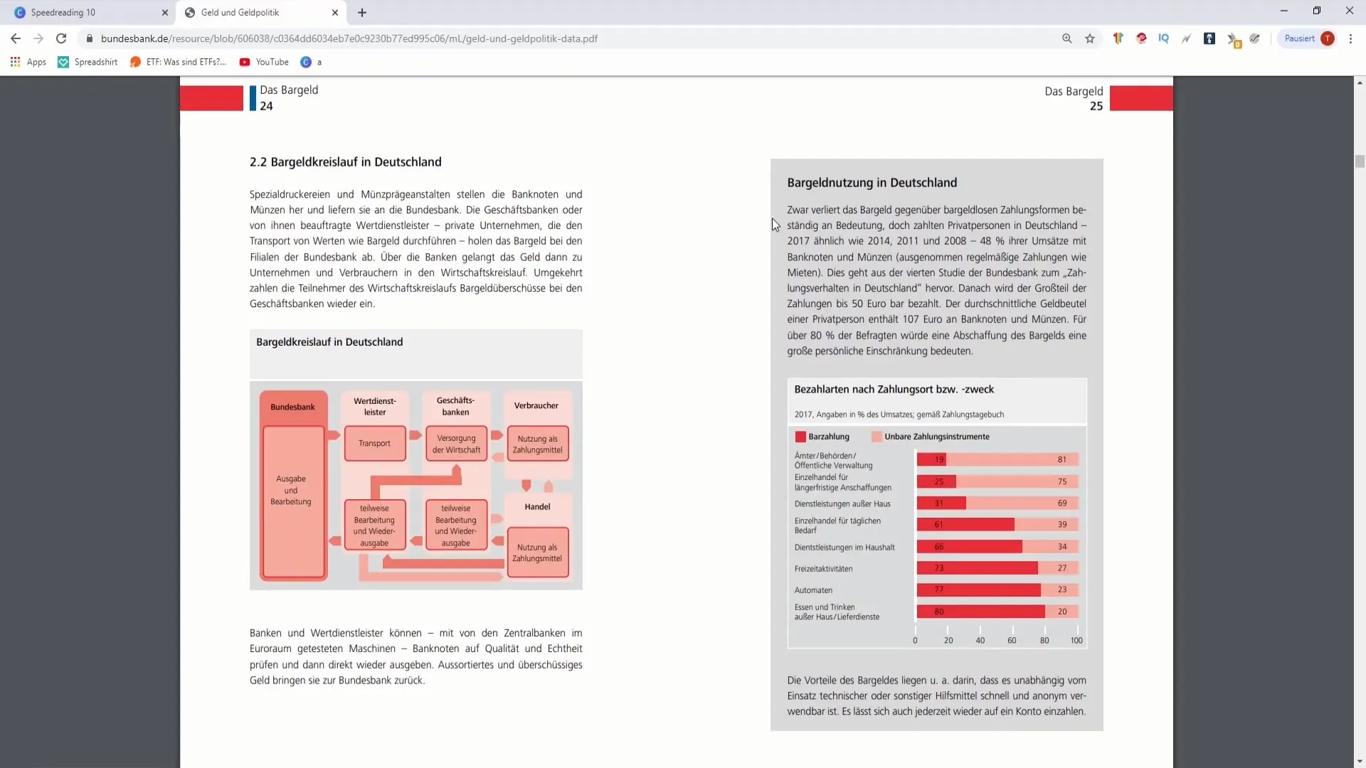 Dešifrovanie diagramu: Postupný návod