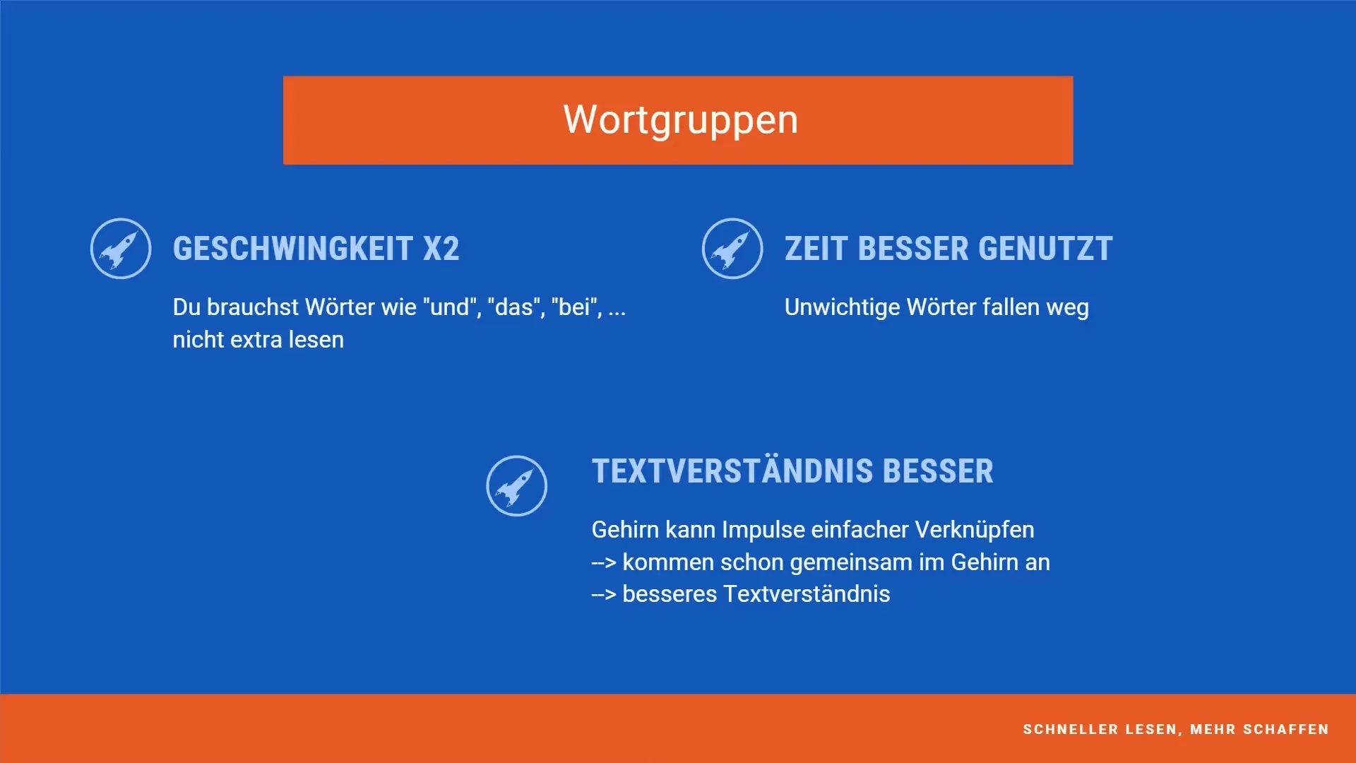 Mastering speed reading: Strategies for utilizing word groups