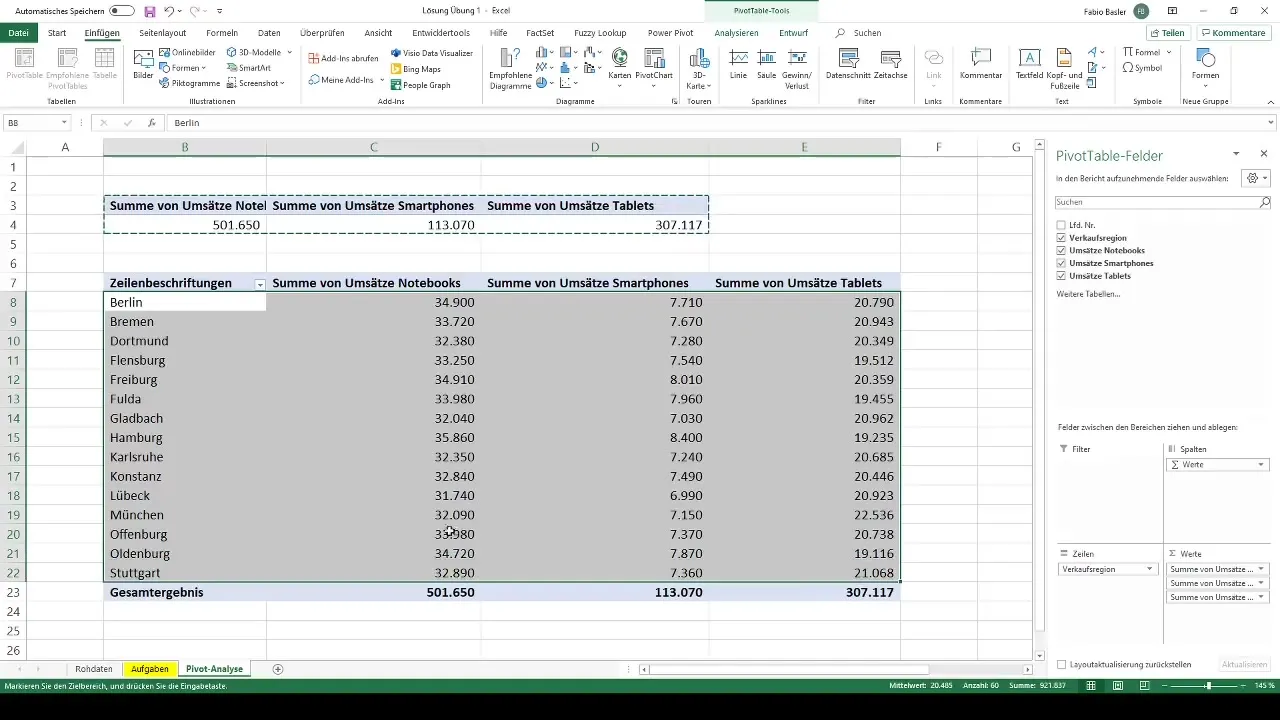 Effective creation and customization of pivot tables in Excel