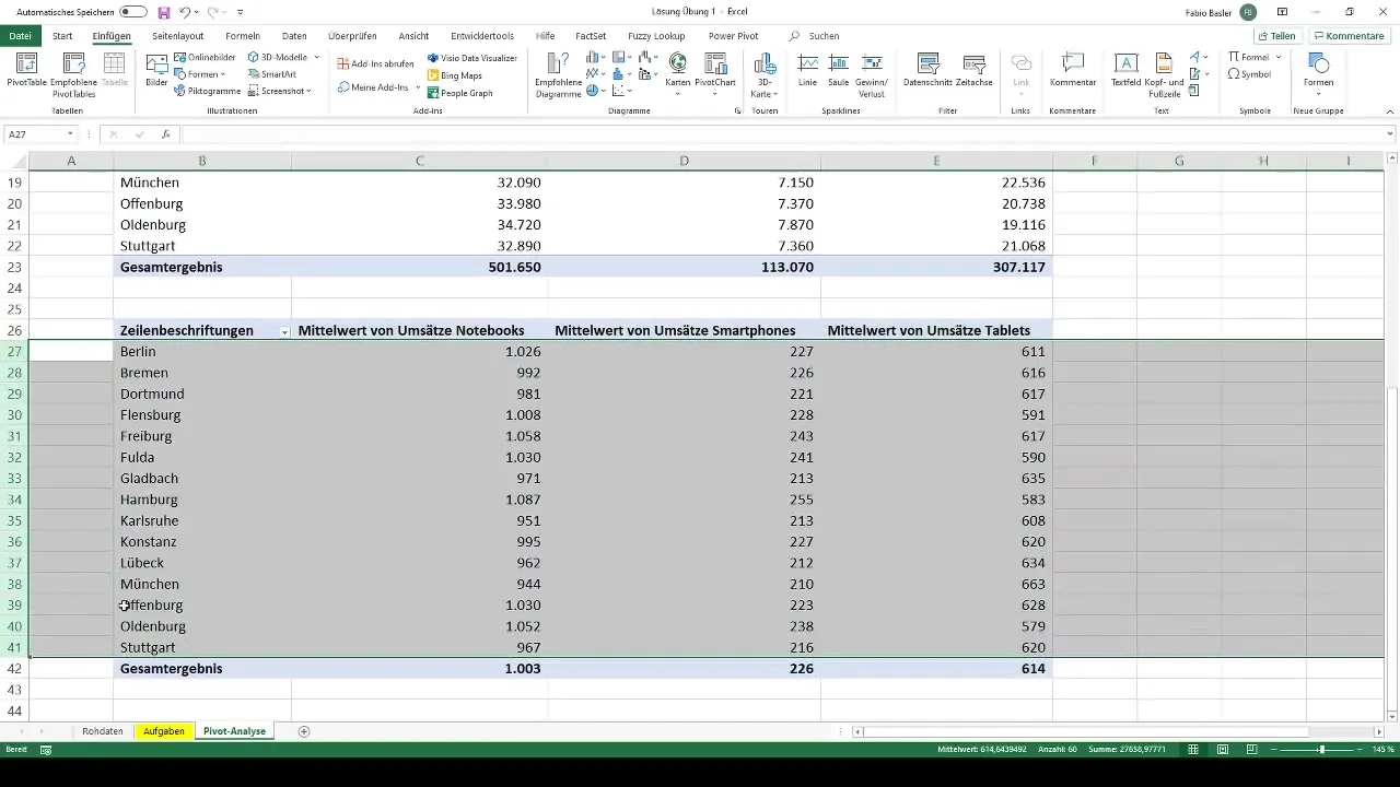 Criar e personalizar eficazmente tabelas dinâmicas no Excel