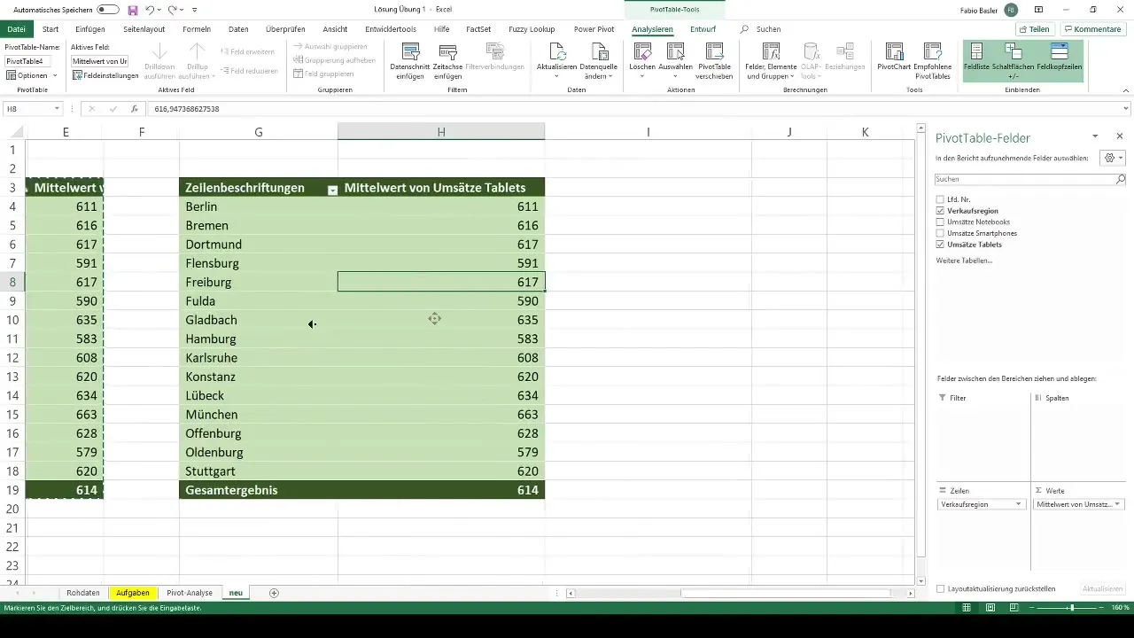 Effective creation and customization of pivot tables in Excel