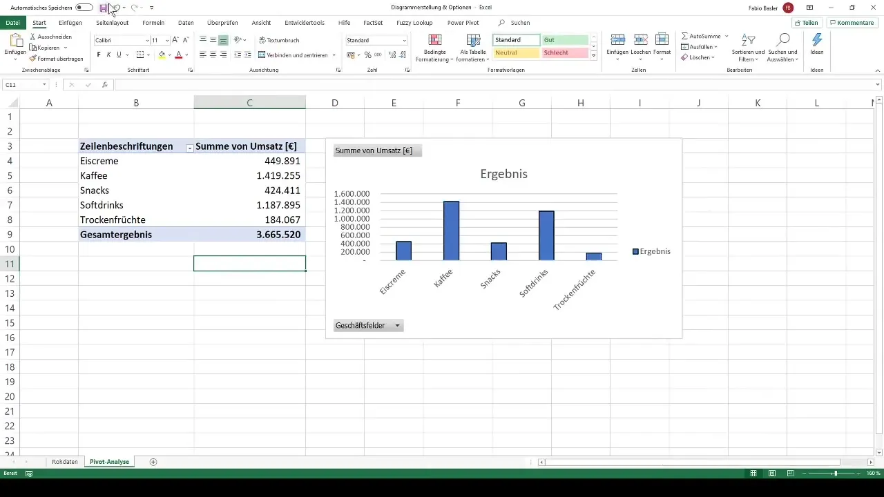 Creating diagrams with pivot tables in Excel