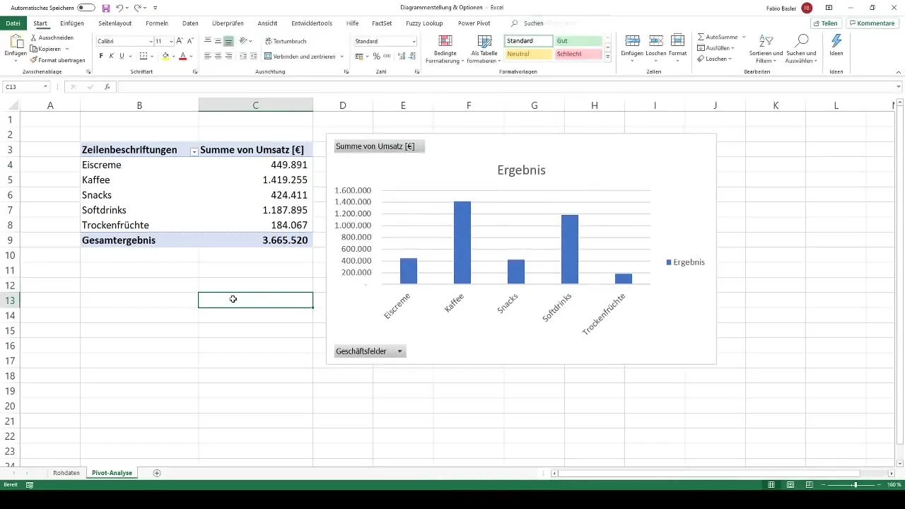 Diagram creation with pivot tables in Excel