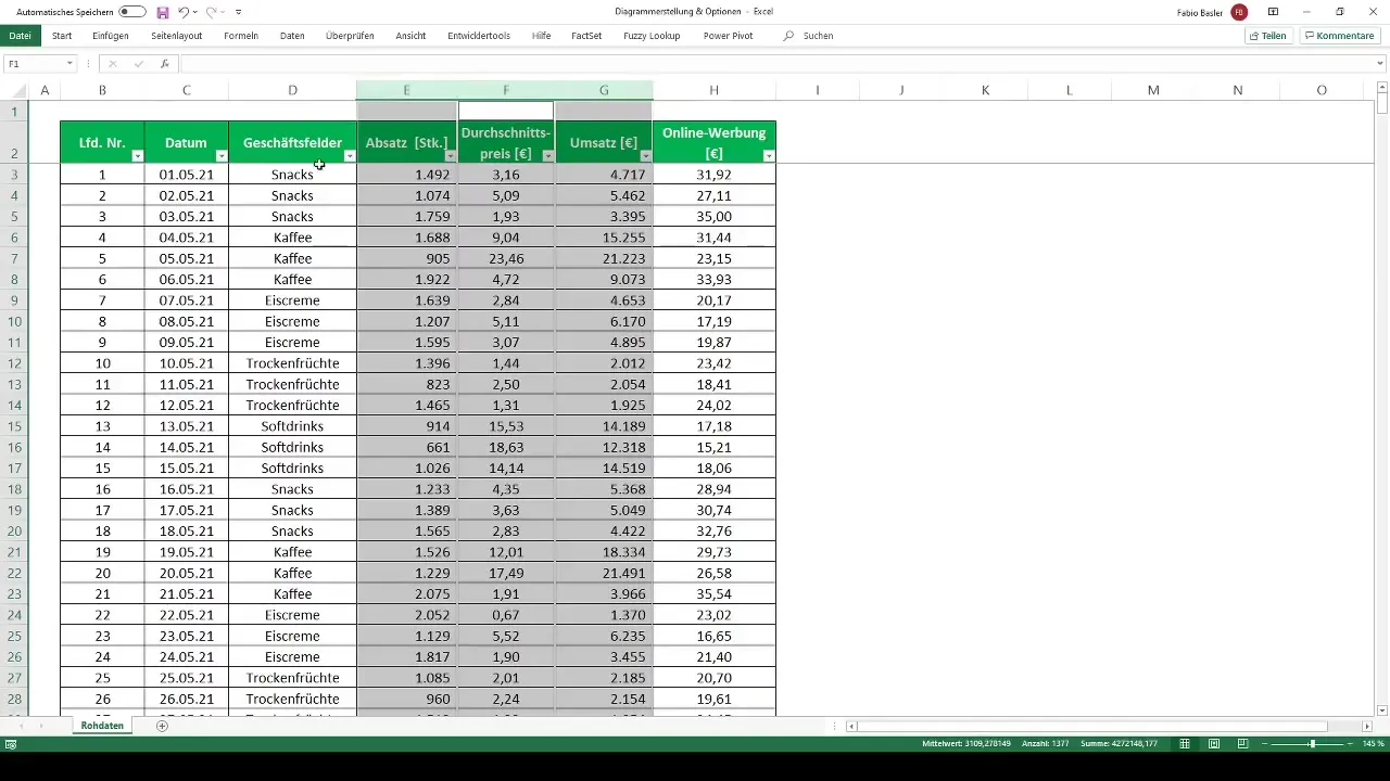 Creating diagrams with pivot tables in Excel