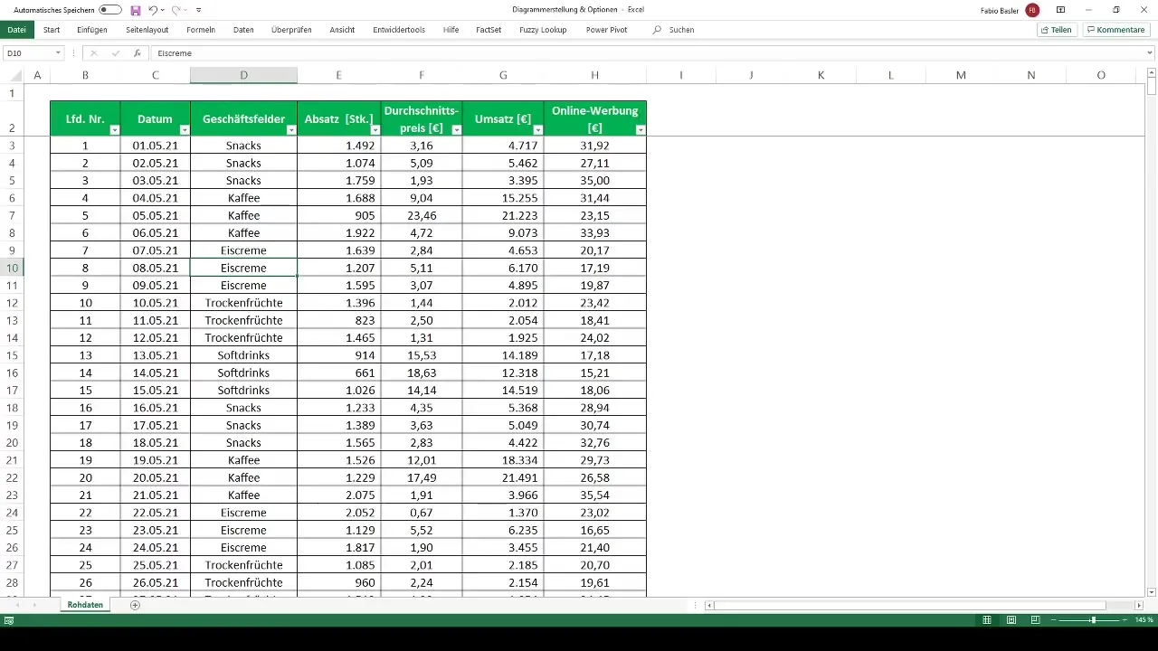 Diagram creation with pivot tables in Excel