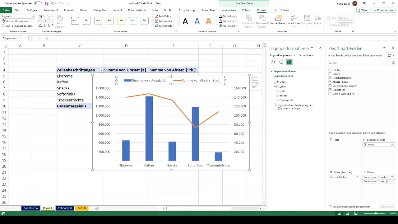 Membuat diagram kombinasi yang efisien di Excel