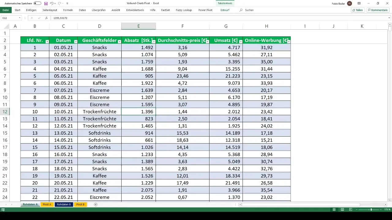 Creati diagrame combinate eficiente in Excel