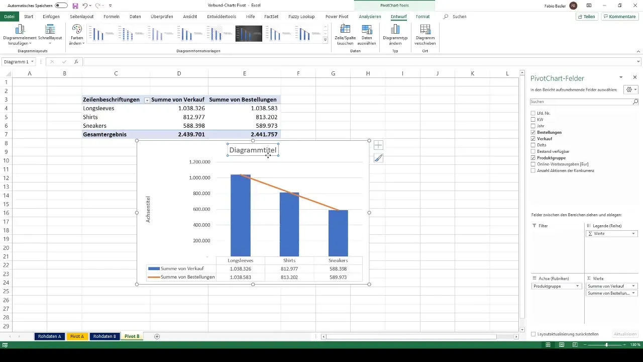 Criar gráficos de combinação eficientes no Excel