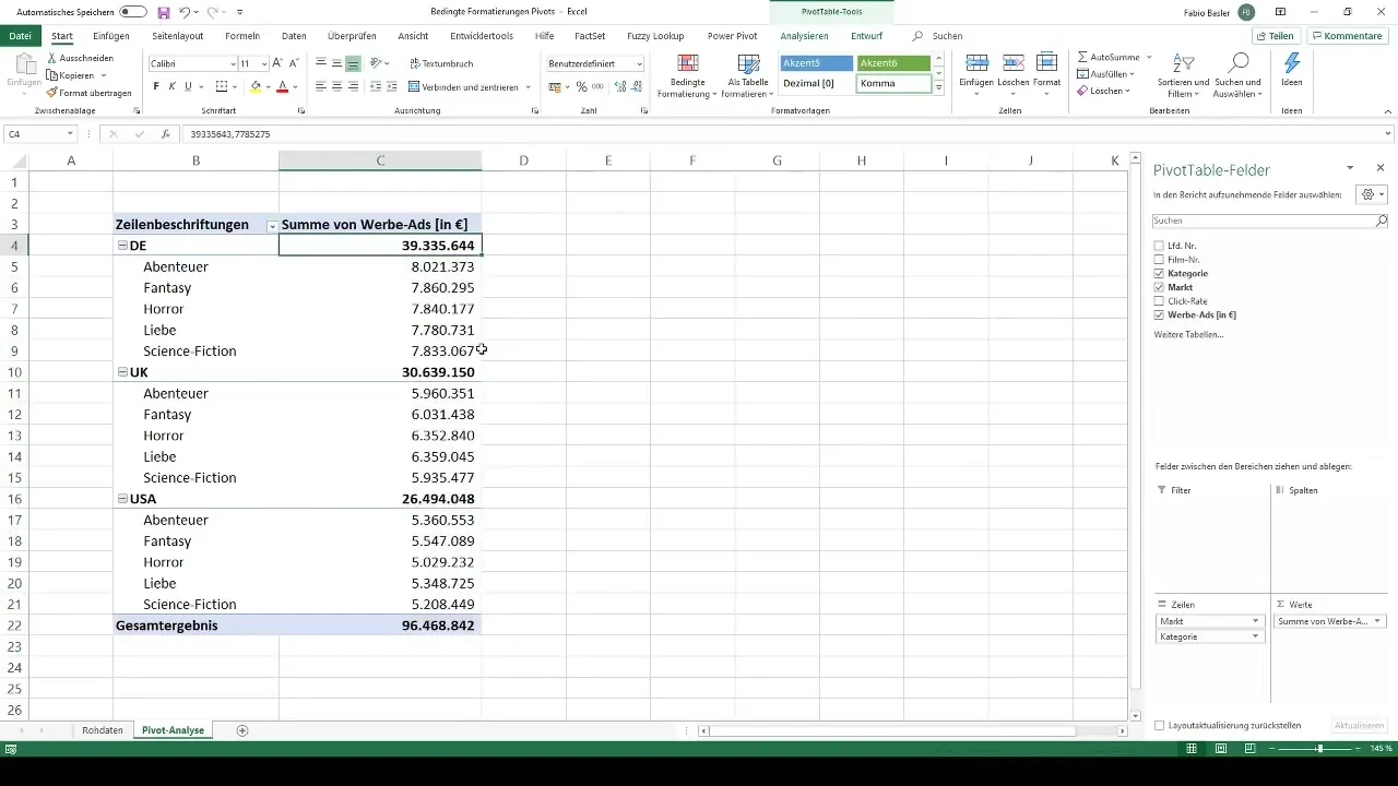 Effectively use conditional formatting in pivot tables