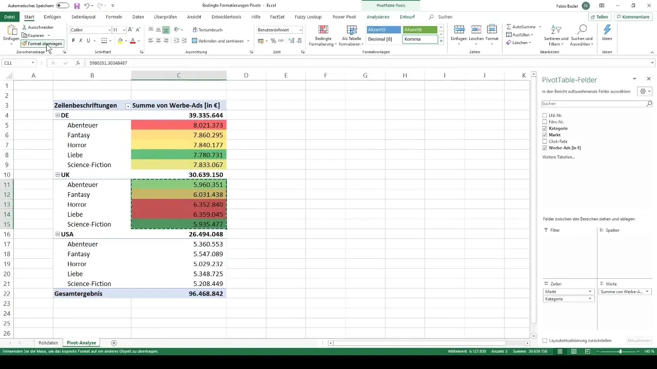 Effectively use conditional formatting in pivot tables