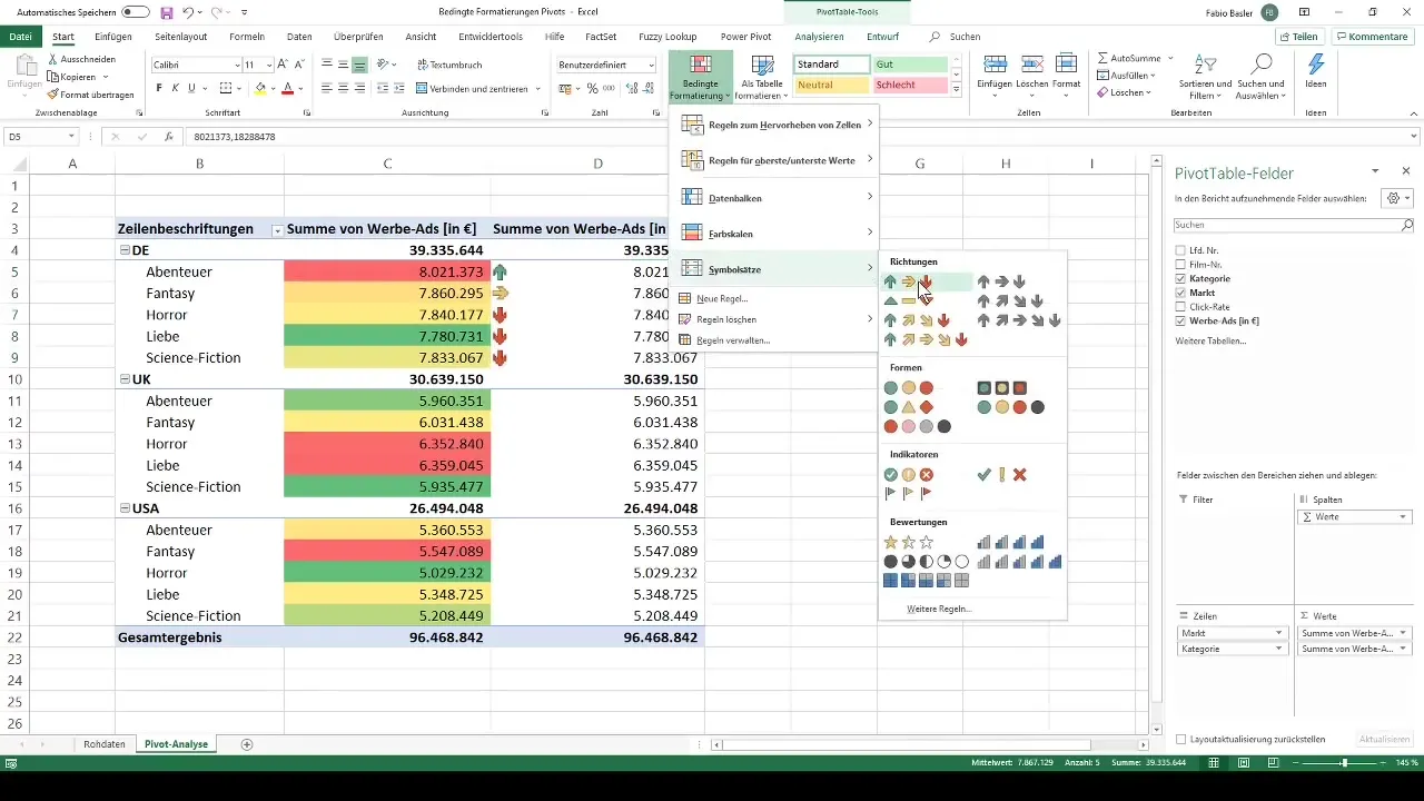 Effectively use conditional formatting in pivot tables