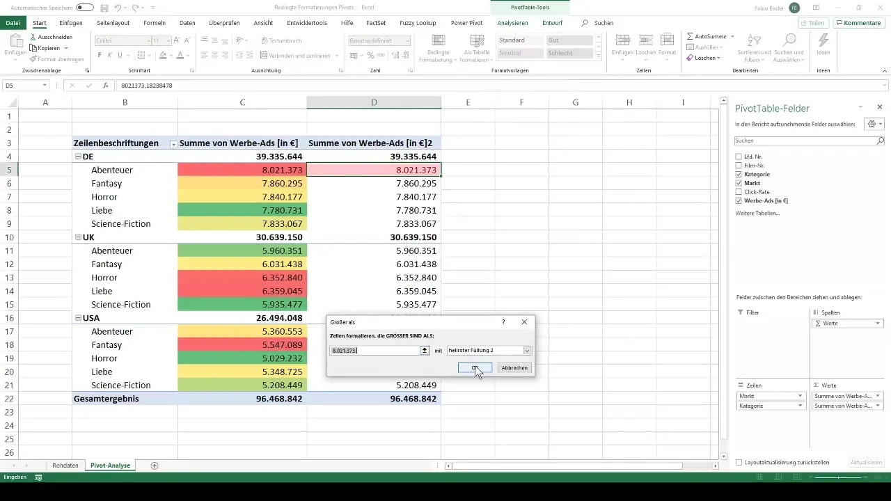 Effectively use conditional formatting in pivot tables