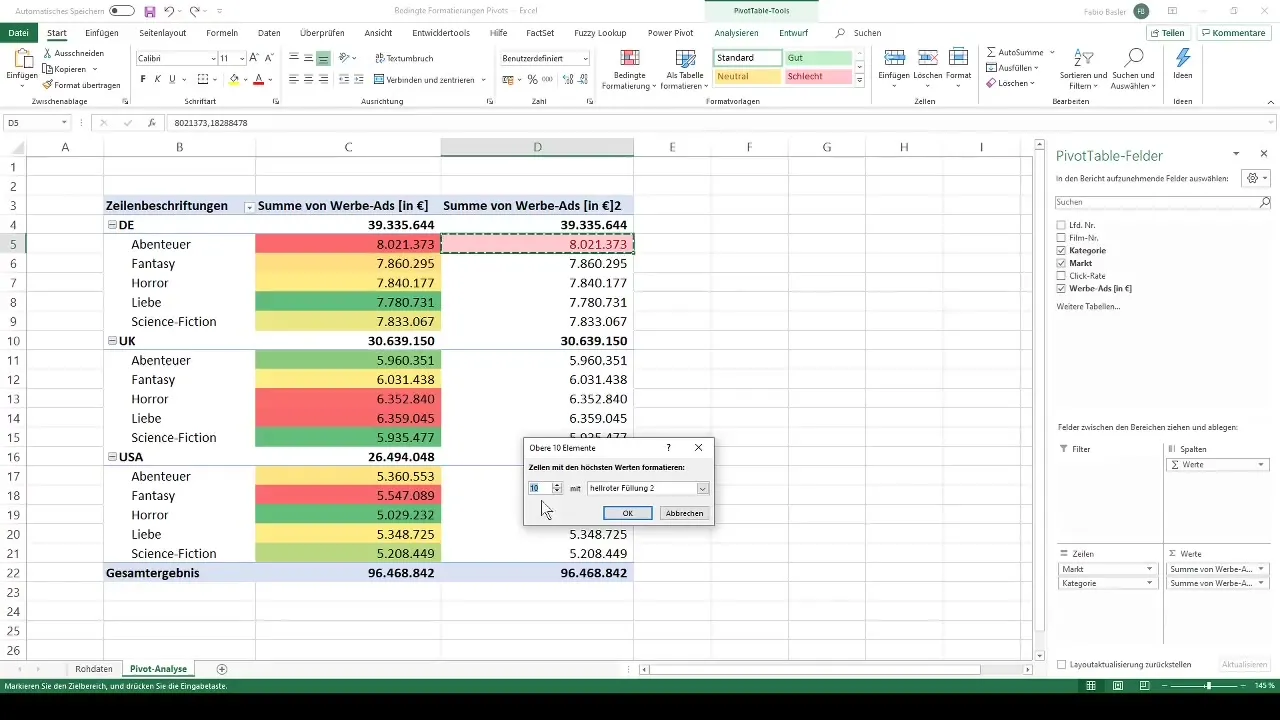 Effectively use conditional formatting in pivot tables