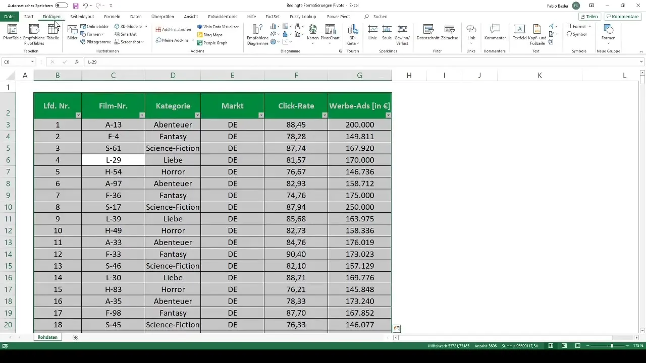 Effectively use conditional formatting in pivot tables