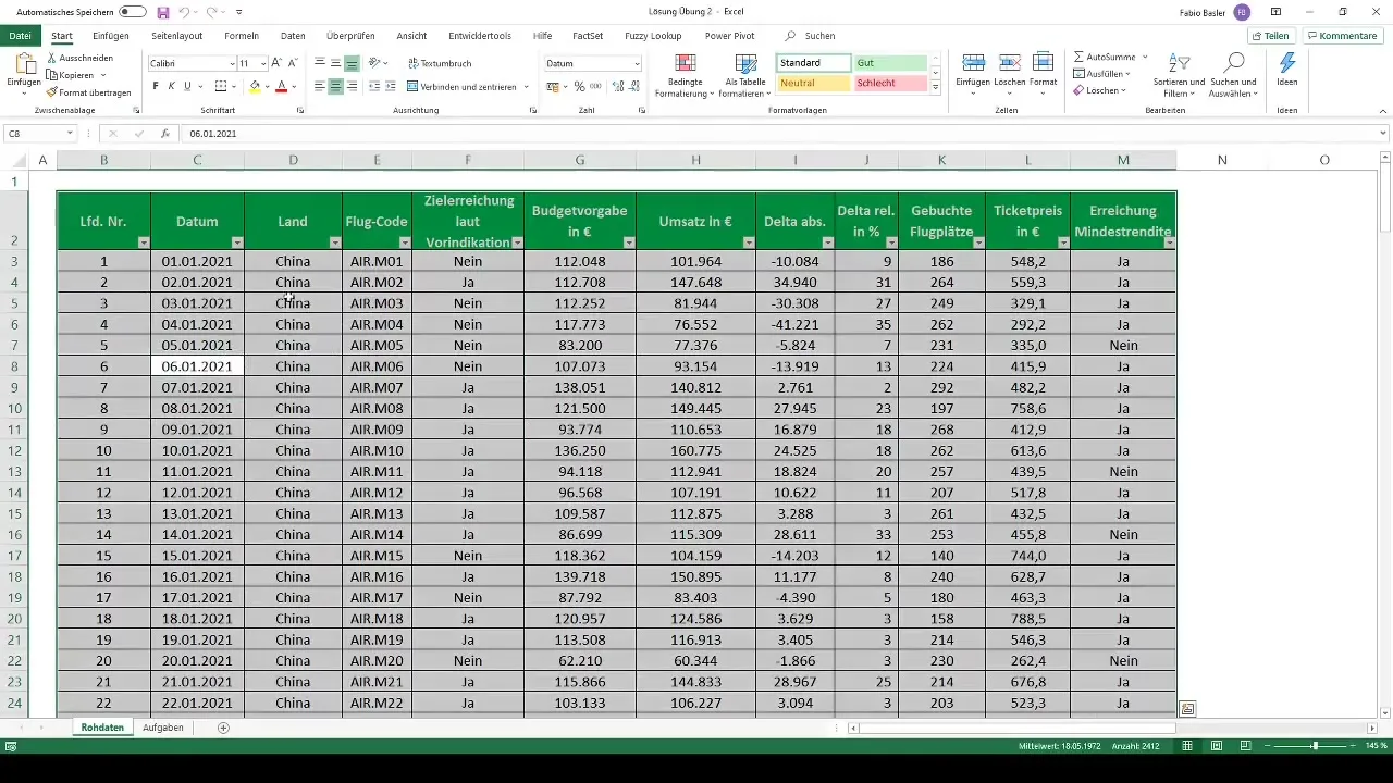 Πίνακες στρέψης στο Excel: Αποτελεσματικές οπτικοποιήσεις δεδομένων