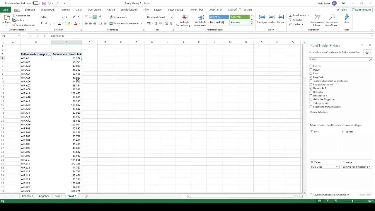 Pivot-tabeller i Excel: Effektive data visualiseringer